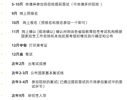 报考时间流�E? />
				</li>
				<li>
					<div   id=